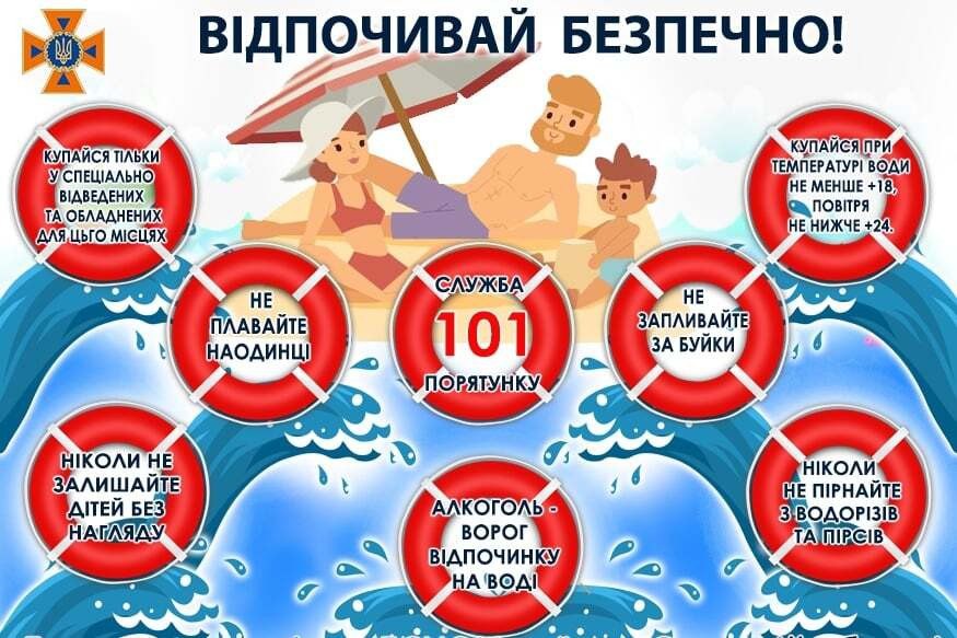 безпека на воді влітку 2