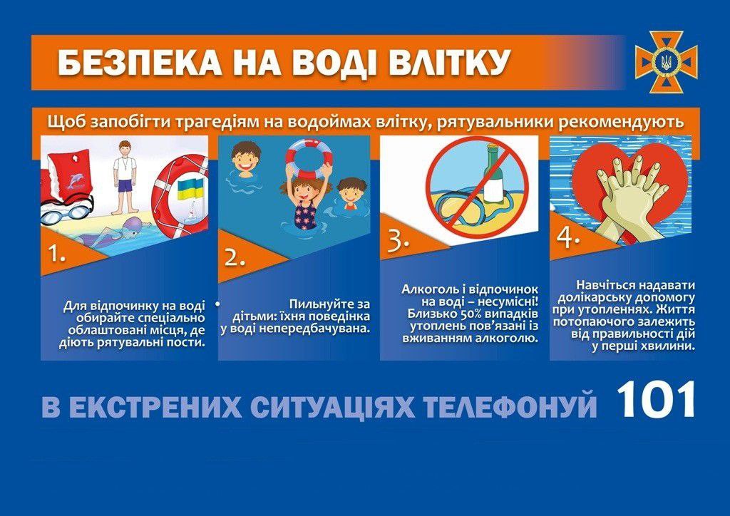 безпека на воді влітку