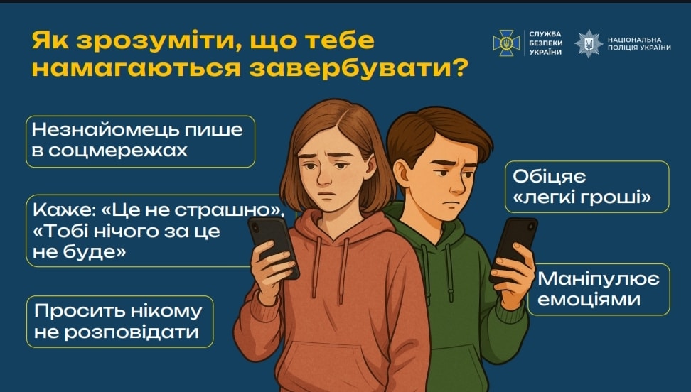 вербування спецслужбами рф 2