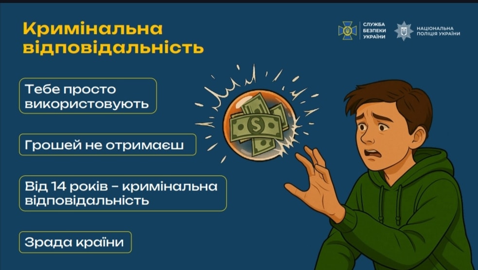 вербування спецслужбвам рф 4