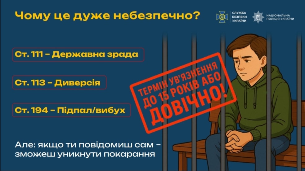 вербування спецслужбвам рф 6