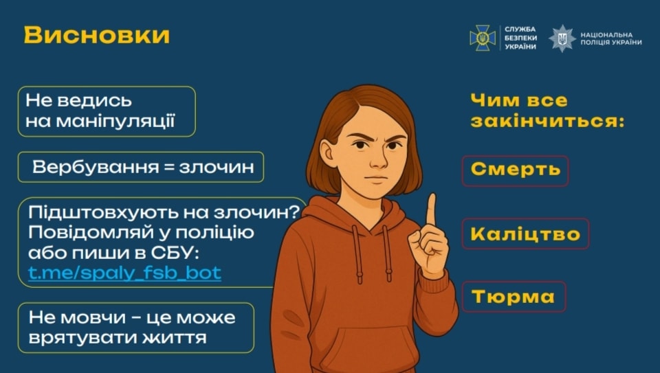 вербування спецслужбвам рф 8