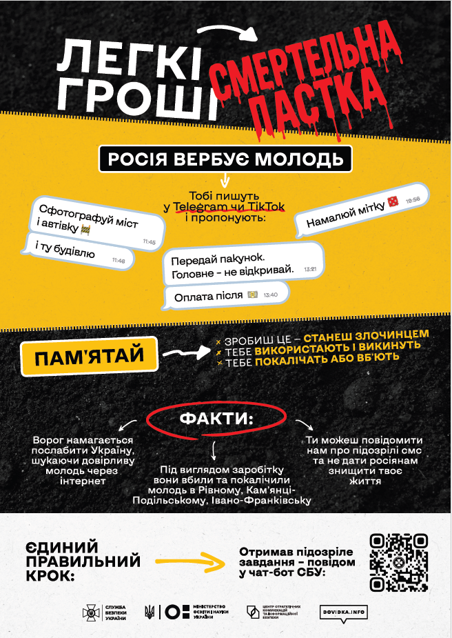 легкі гроші