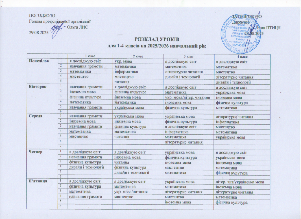 Розклад 1 4