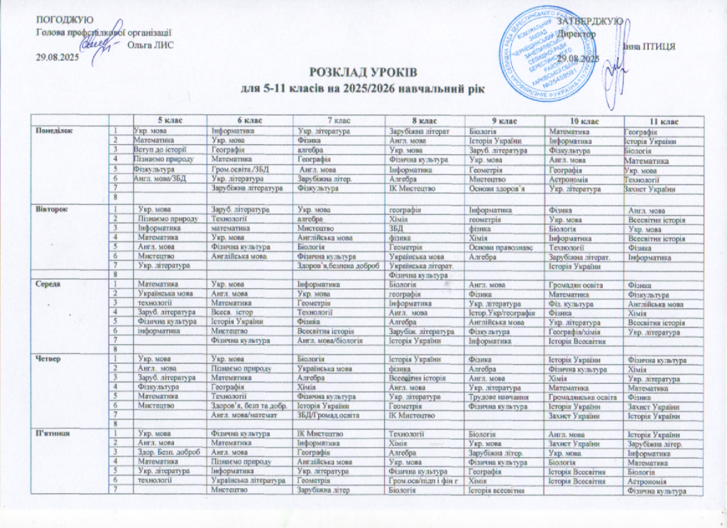 Розклад 5 11