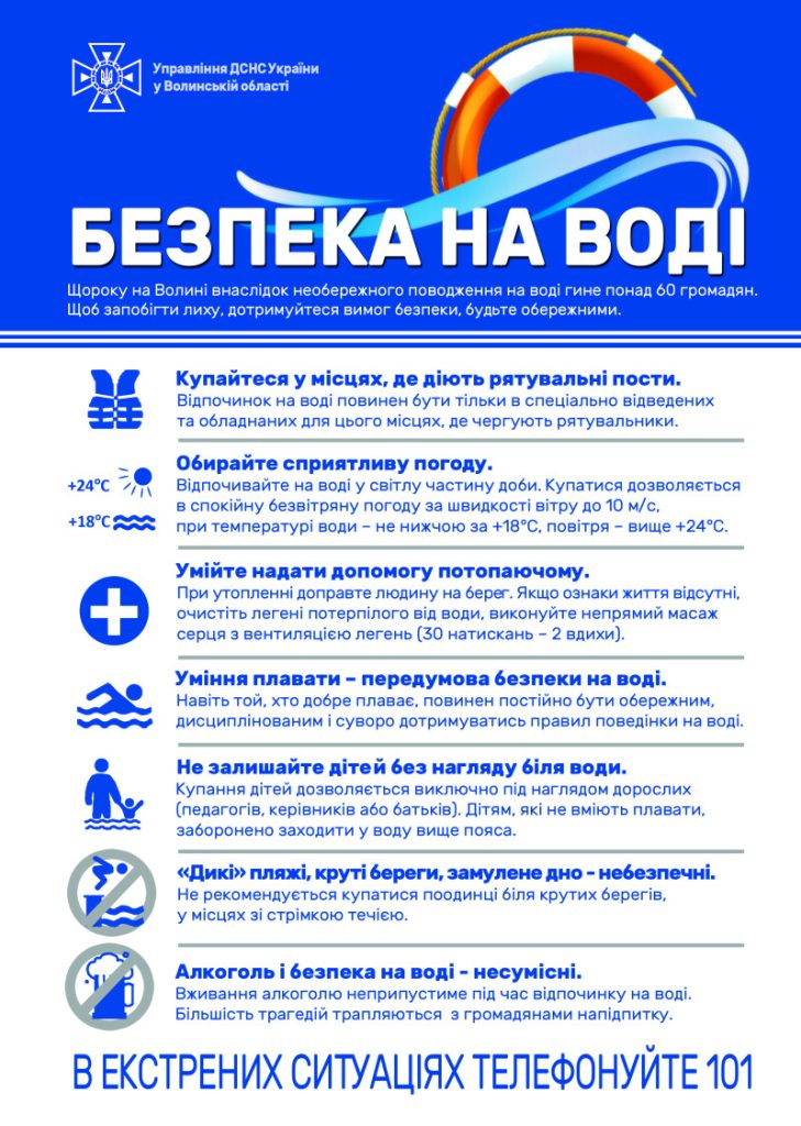 безпека на воді