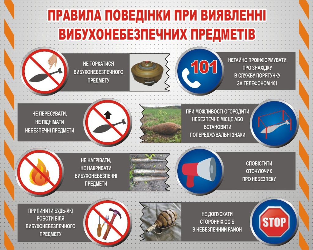 правила вибухонебезпечні
