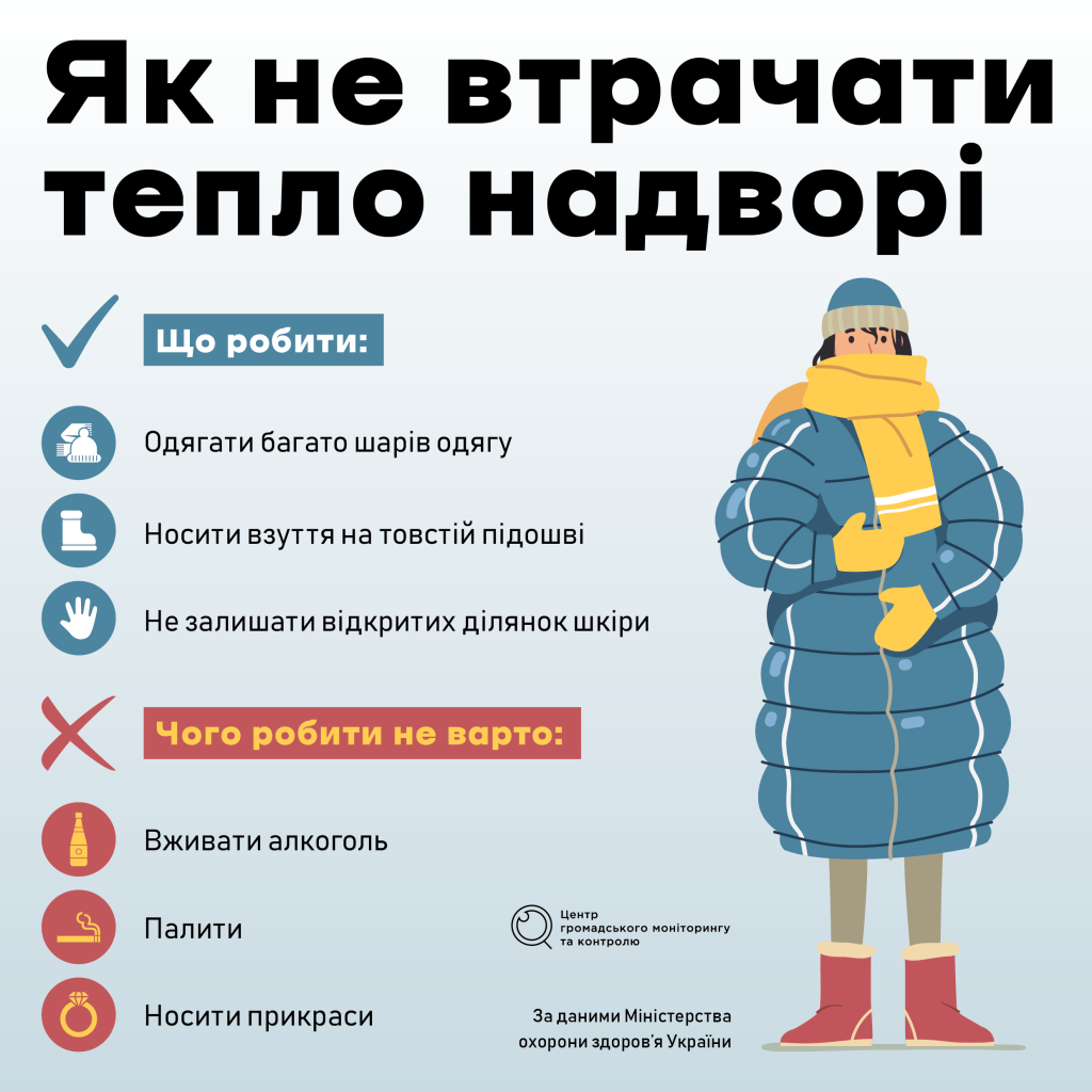 як не втрачати тепло надворі