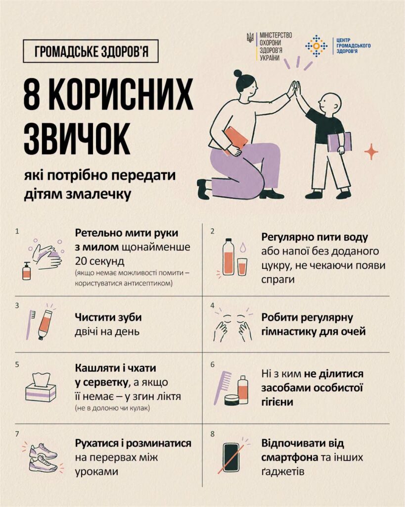 8 корисних звичок
